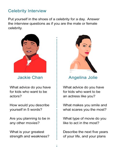 Questions To Ask In A Celebrity Interview
