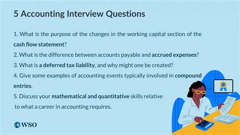 questions to ask in financial planning interview