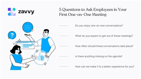 Ask These 3 Questions to Immediately Increase Employee Engagement