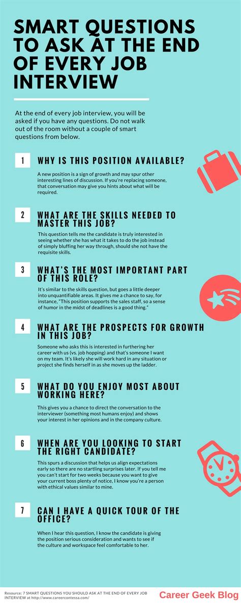 12 Best Questions To Ask During A Job Interview To Get Hired Job
