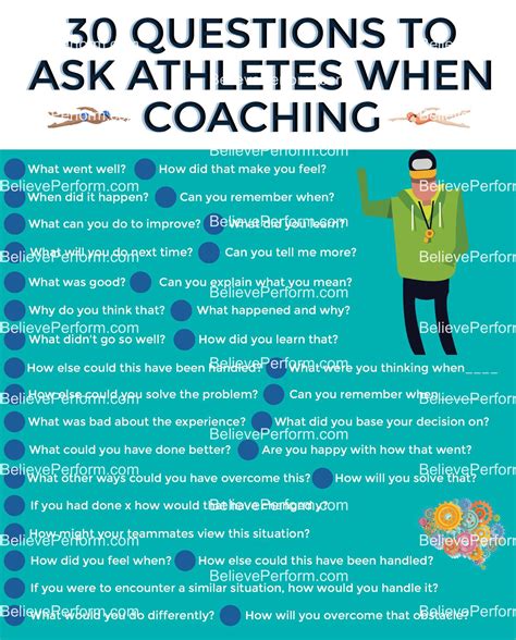 ASK SMART QUESTIONS 101 ONE Softball