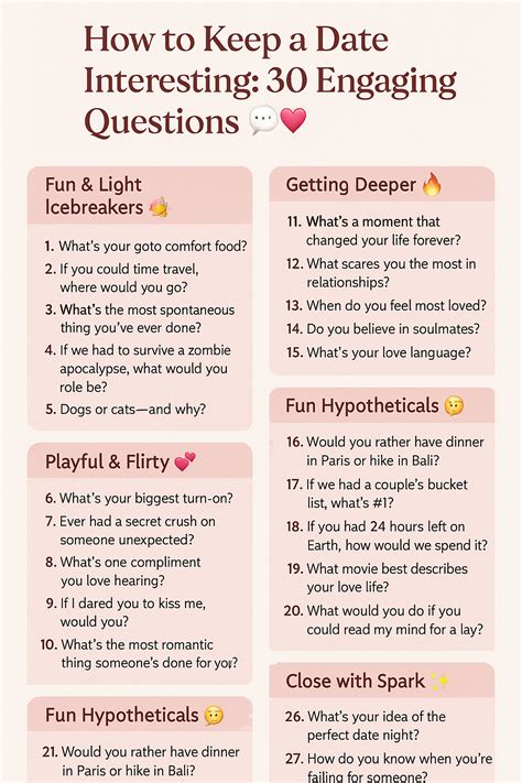 questions to ask someone on a first date reddit