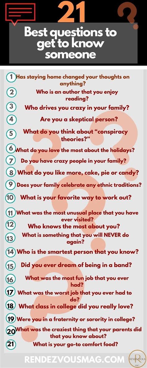 37 Best Questions To Get To Know Someone Deeply