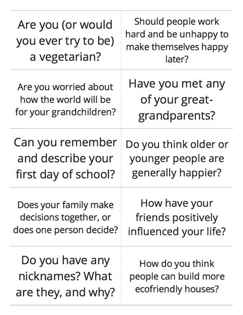 questions to discuss in english class