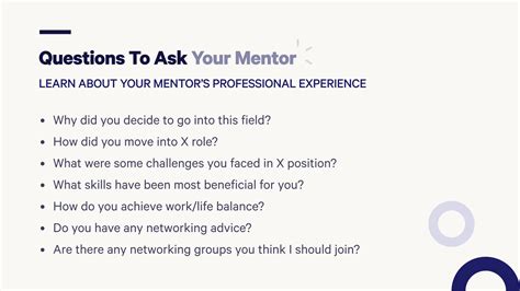 questions to discuss with mentor