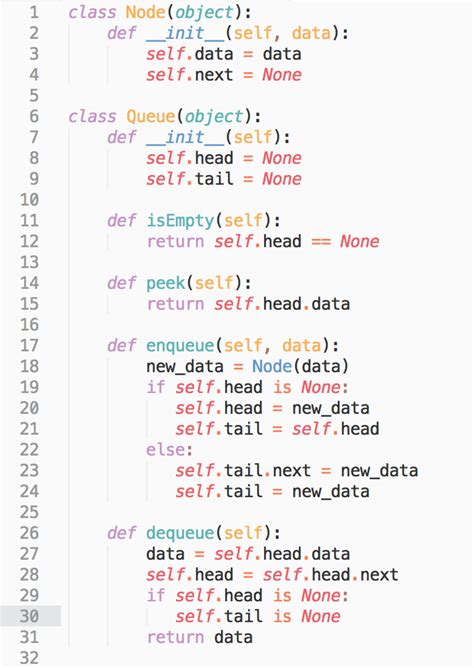 queue python example