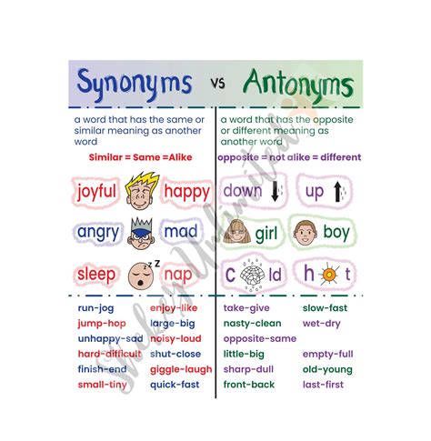 Quibble Synonym And Antonym