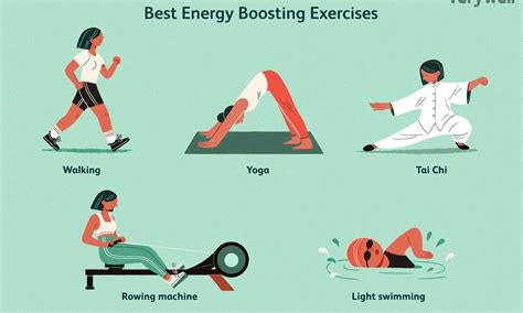 Quick Exercise For Energy