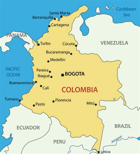 quick facts about colombia
