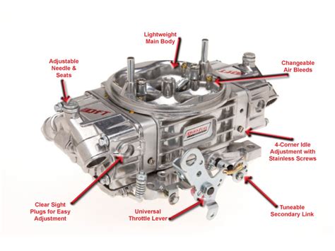 Quick Fuel Carb Exploded View