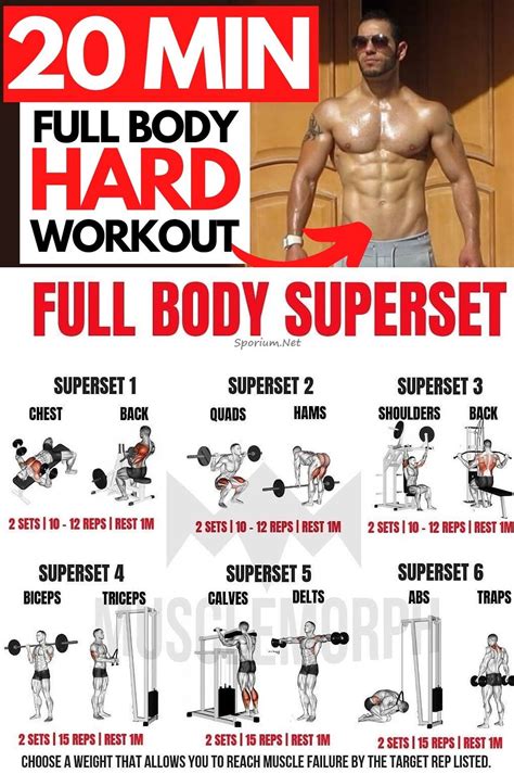 Quick Full Body Workout Gym Weights