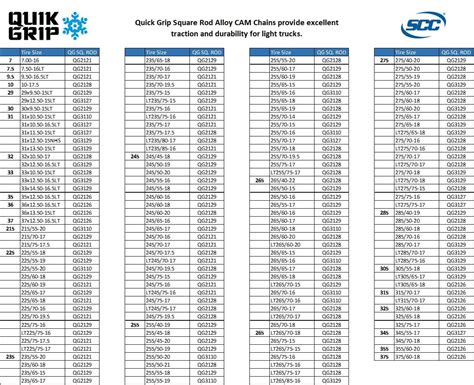 Quick Grip Snow Chains Size Chart