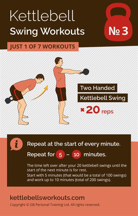 Quick Kettlebell Swing Workout