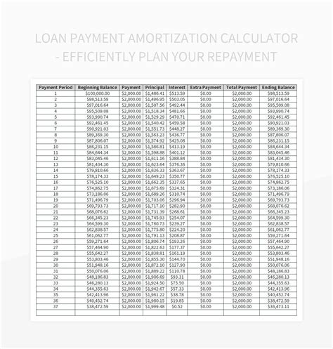 quick loan payment calculator