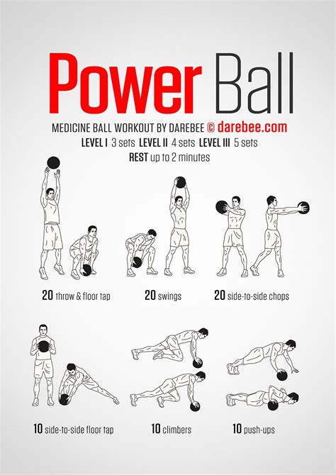 Quick Medicine Ball Workout