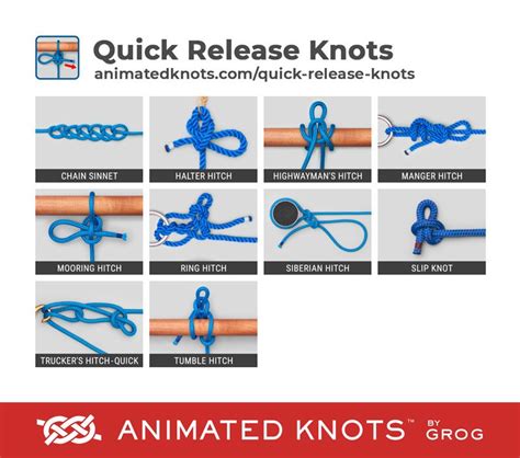 Quick Release Knot Diagram