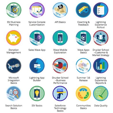 Quick Salesforce Badges