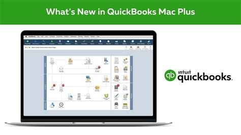 quickbooks desktop 2022 training