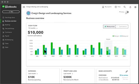 quickbooks online business