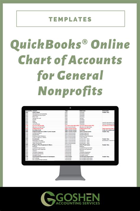 quickbooks online pricing for nonprofits