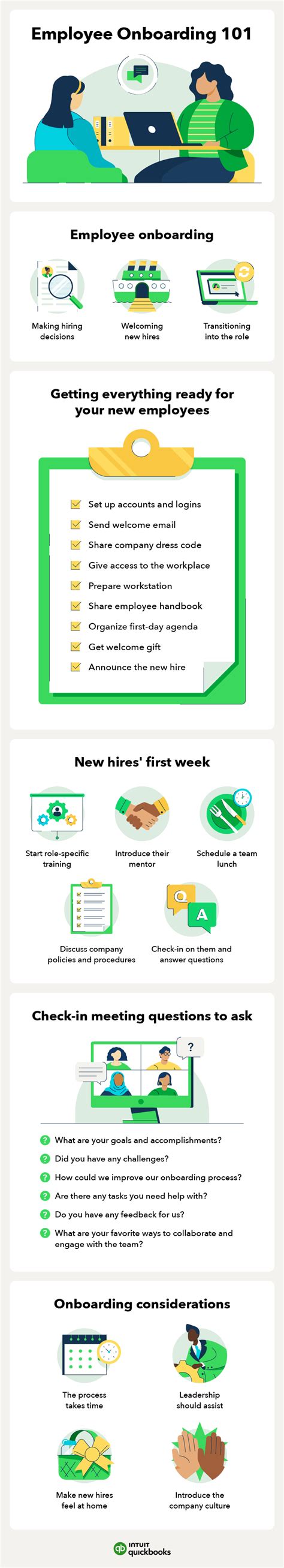 Quickbooks Payroll Onboarding