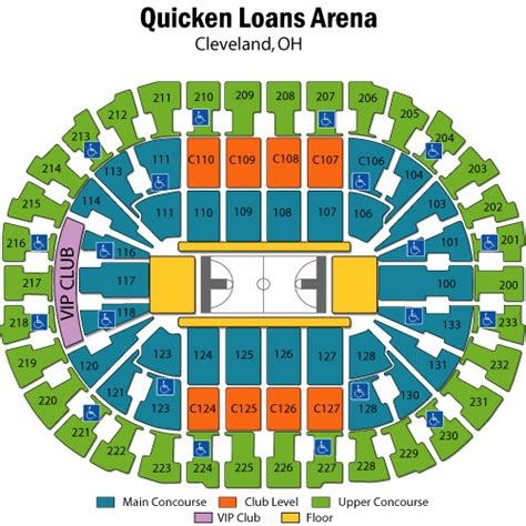 quicken loans arena seat view