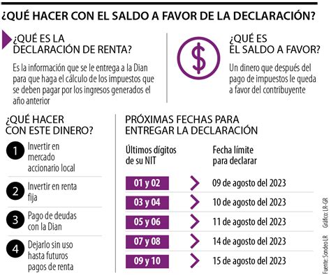 quienes declaran renta 2024 en chile
