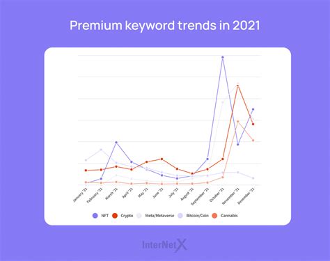 quikcom aspires global leader crypto nft domain transactions