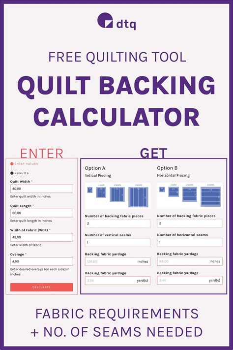 quilt calculator backing
