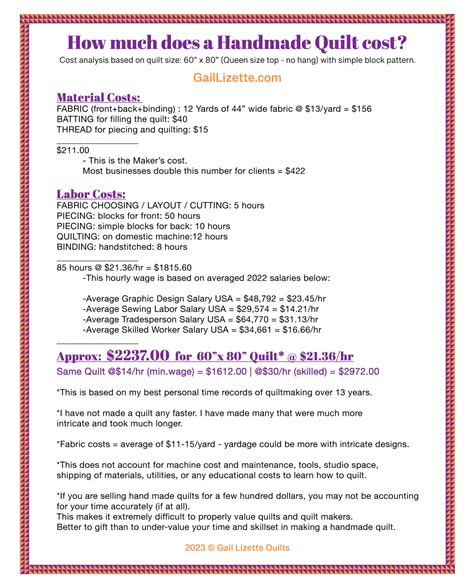 Quilt How Much Does It Cost
