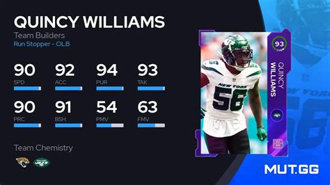 quincy williams madden rating