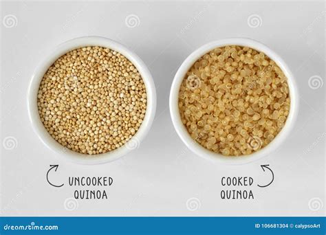 Quinoa Cooked Vs Uncooked