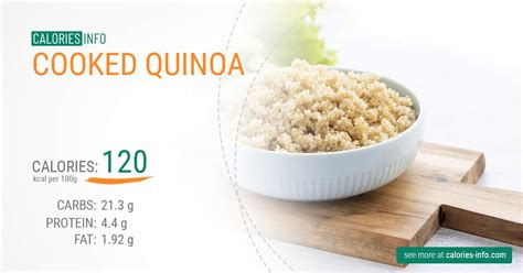 Quinoa Serving Size