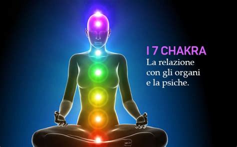 Quinto Chakra Bloccato