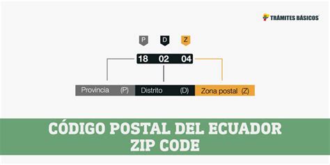 Quito Ecuador Postal Code