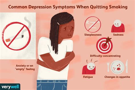 Quitting Smoking Cause Depression