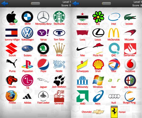 Guess The Brand Logo Quiz Answers Level 1 Logo Wallpaper
