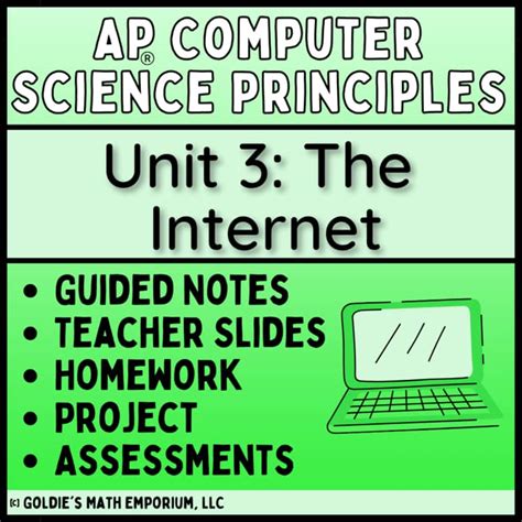 Quizlet Ap Computer Science Principles Unit 3