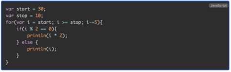 Quizlet Javascript Control Structures