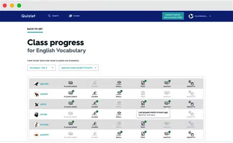 Quizlet Support Email