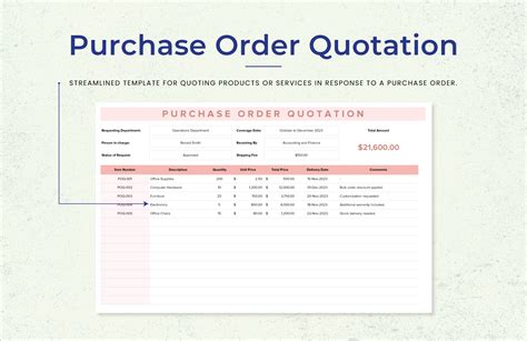 Quotation For Purchasing Items