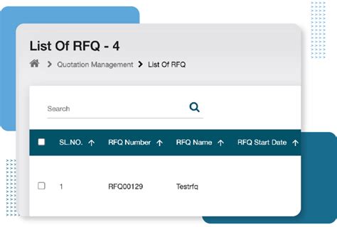 Quotation Time Management Tips