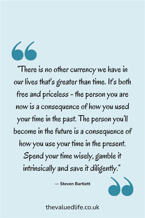 Time Management Quotations