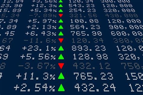 quotazione in borsa significato