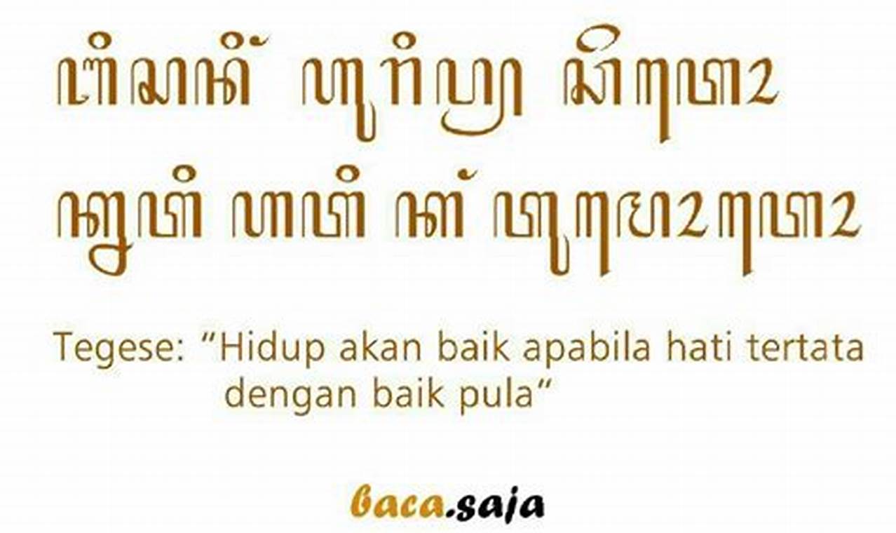 Kumpulan Quotes Aksara Jawa Penuh Makna dan Filosofi