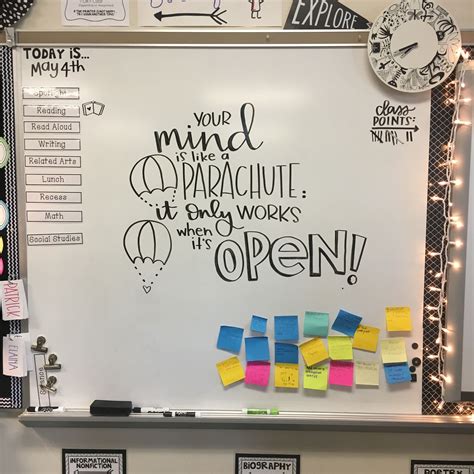 Quotes For Whiteboards