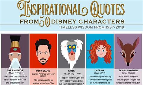 quotes under 50 characters