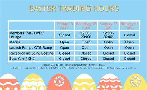 qvb trading hours easter