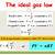 r in ideal gas law
