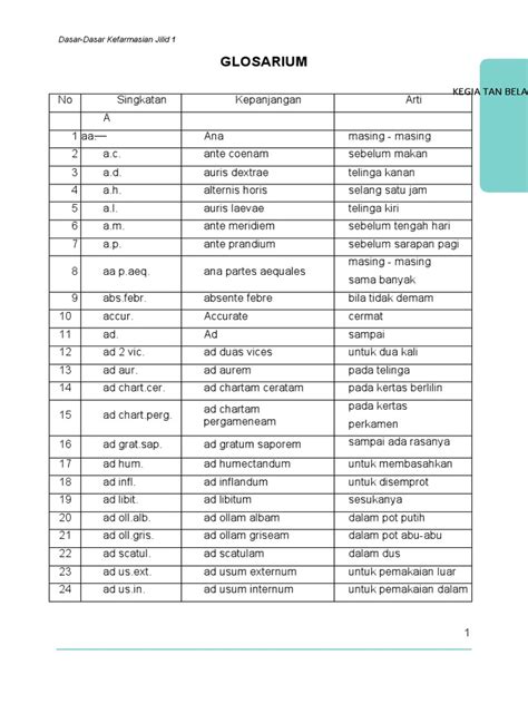 r/ artinya dalam resep